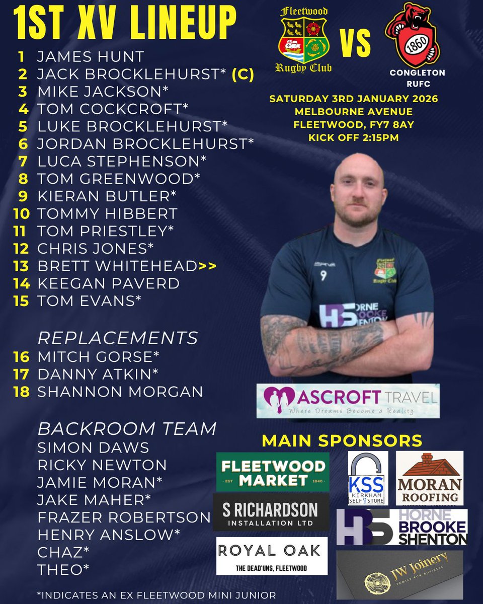 Tomorrow's squad for the home game against Congleton RUFC