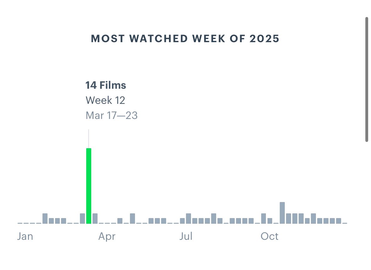 bethany___c's tweet image. take me back