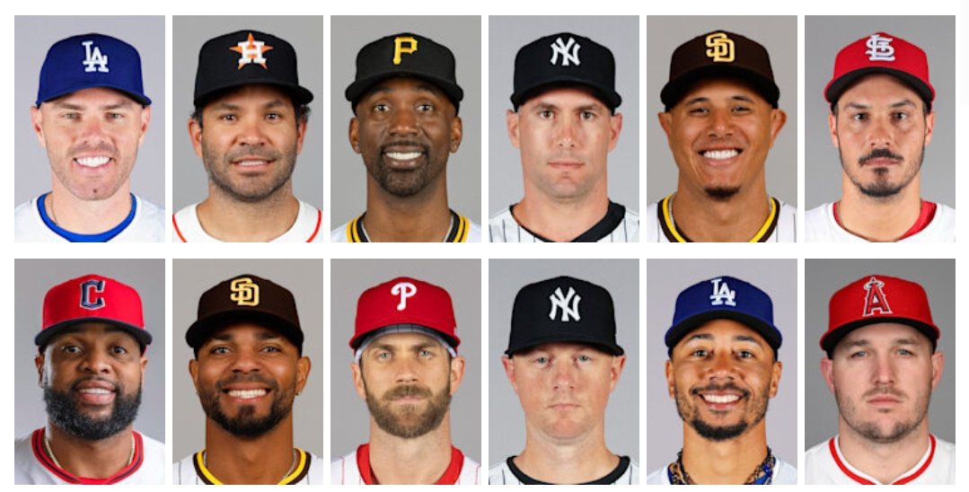 DanClarkSports's tweet image. MLB Active Hits Leaders

2431 - Freeman, age 35
2388 - Altuve, 35
2266 - McCutchen, 38
2190 - Goldschmidt, 37
2069 - Machado, 32
1921 - Arenado, 34
1880 - Santana, 39
1822 - Bogaerts, 32
1801 - Harper, 32
1772 - LeMahieu, 36
1767 - Betts, 32
1754 - Trout, 33

Who will reach 3000?