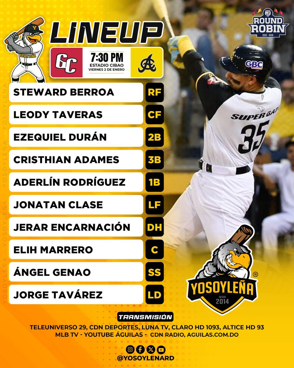 Así salen nuestras <a href="/aguilascibaenas/">Águilas Cibaeñas</a> esta noche frente a los Gigantes en la reanudación del Round Robin. 

#YoSoyLeña