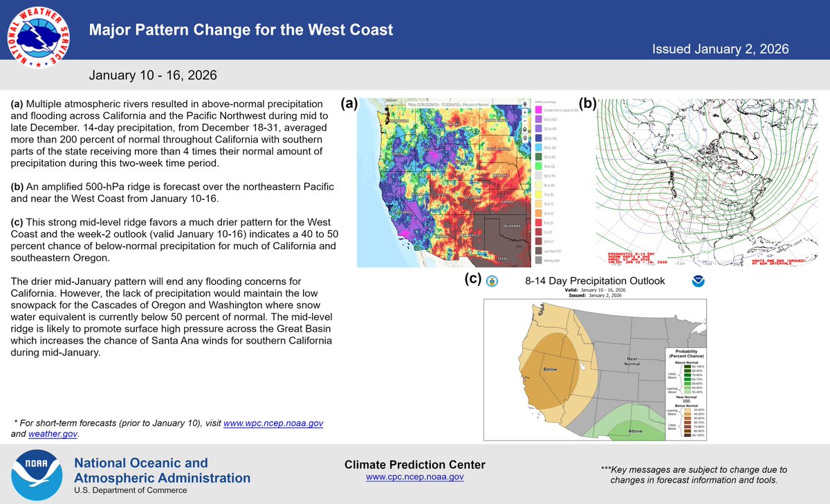 Major Pattern Change for the West Coast
cpc.ncep.noaa.gov