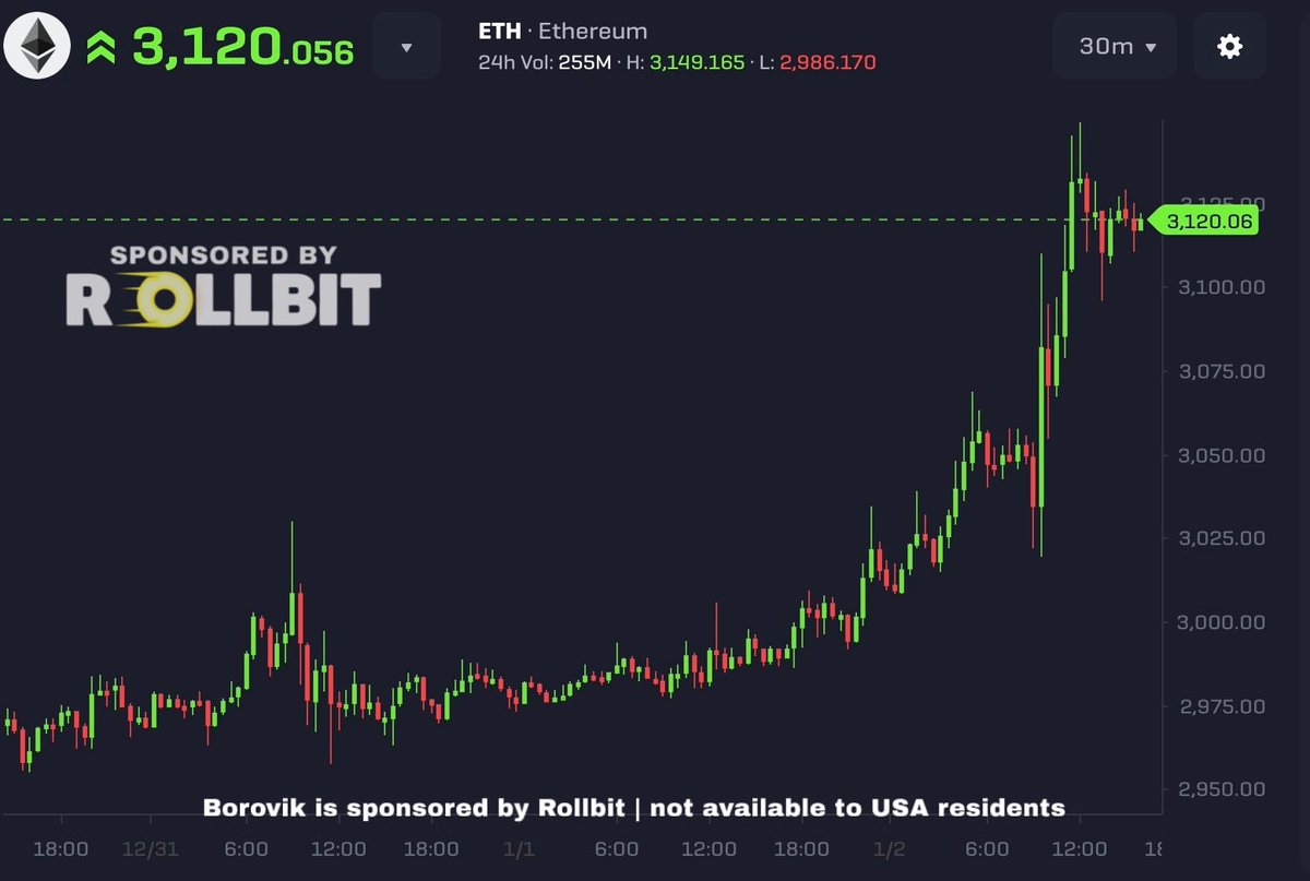 3orovik's tweet image. it’s 2026 and ETH is pumping!!

$10,000 ETH by end of year!!