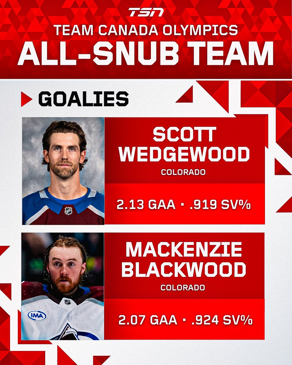 TSN tweet media