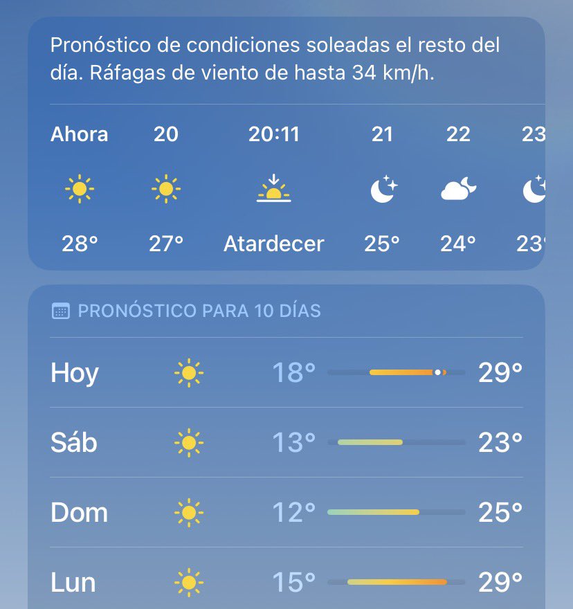 los 12 grados del domingo me pone loquita