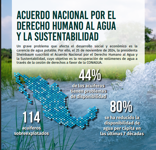 Lucía Hernández | Amo La Ciencia tweet media