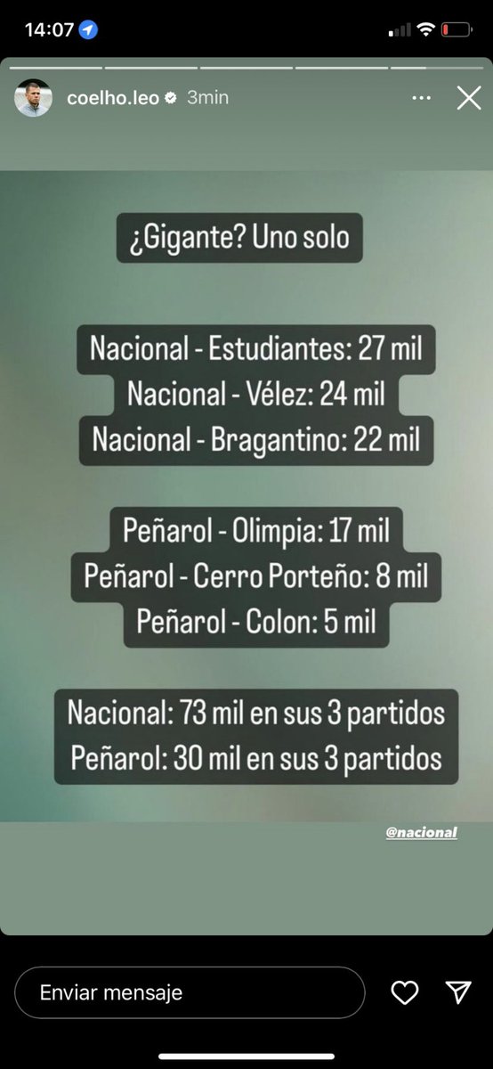 IsmaPorteiro's tweet photo. @SBcanagol @Nacional https://t.co/qAsZTByhVE