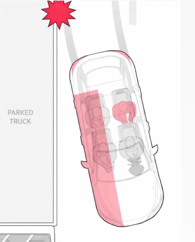 🚨 Anthony Joshua was originally sitting in the front seat of the car where his best friend was killed, but then the driver told him to sit in the back because he couldn’t see the wing mirror

The driver is also blaming the crash on the brakes not working

via <a href="/DailyMail/">Daily Mail</a>