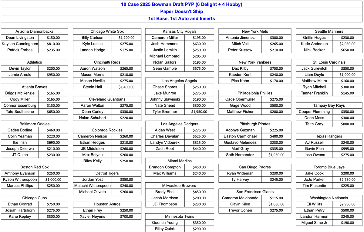 Brett Kleinman tweet media