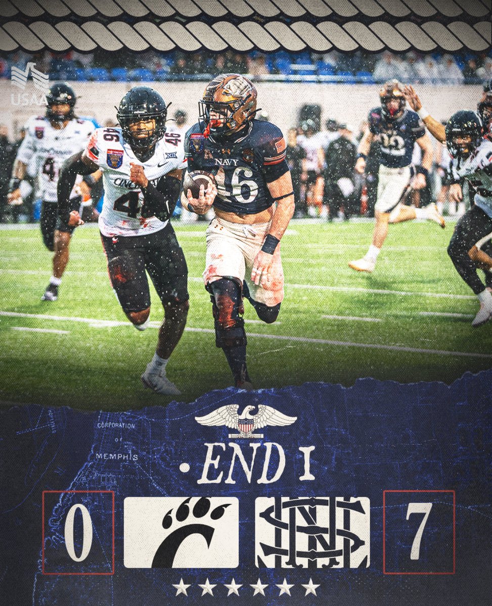 Navy Football tweet media