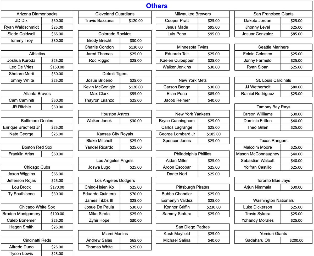Brett Kleinman tweet media