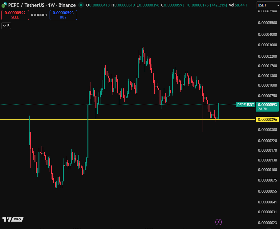 EllioTrades tweet media