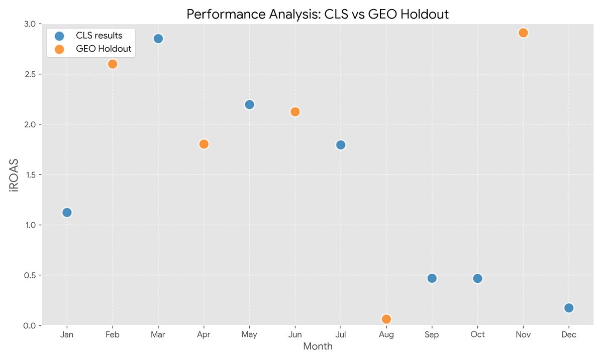 Taylor Holiday tweet media