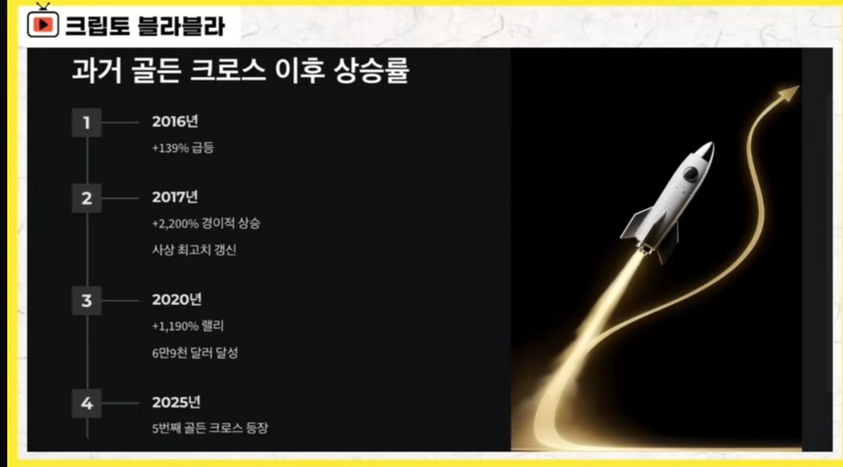 파이코인사는곳[구글도배,구글찌라시 텔 𝑮𝑺𝑬𝑶8]비트코인업체.oyv