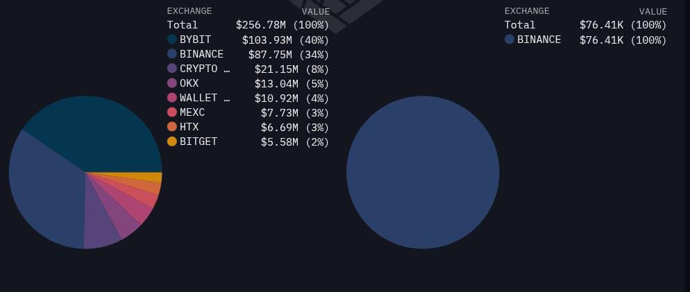 MunchMunch.base.eth tweet media