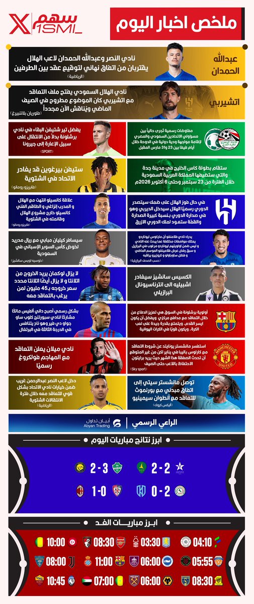 سهم tweet media
