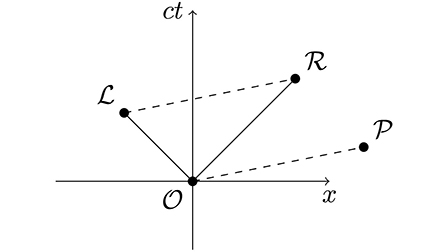 American Journal of Physics tweet media