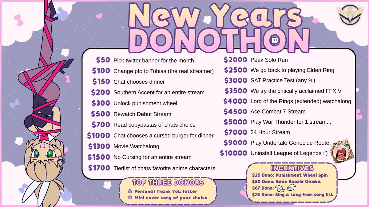 Josie62VT's tweet image. 🖤🐲 UNCAPPED DONOTHON 🖤🐲

I had been talking about it on stream lately, but I will be starting my first uncapped Donothon next Monday, January 5th in hopes to aid with an unexpected emergency financial situation.

I will be streaming as many days as possible until all goals…