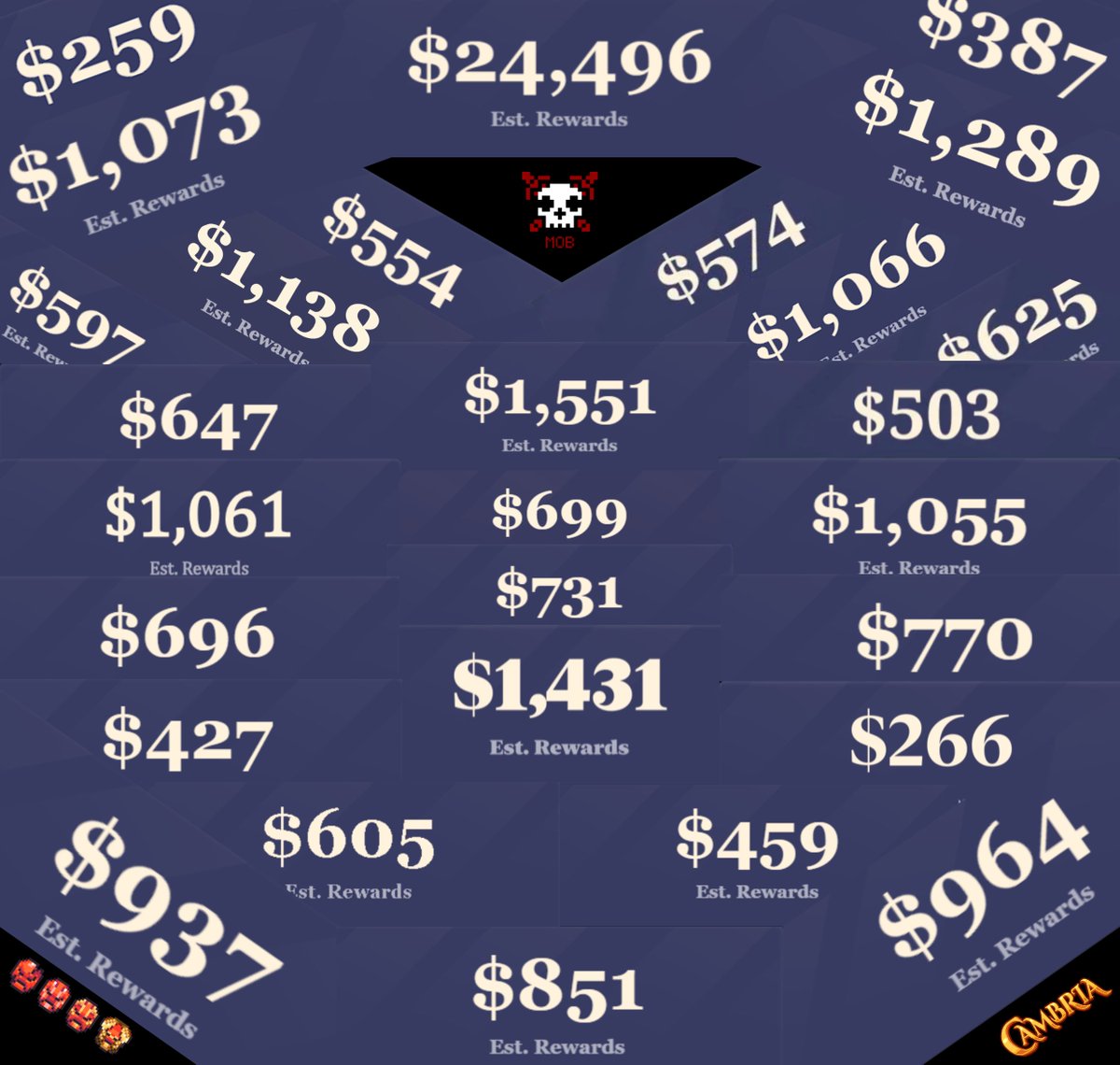 Mob Guild tweet media