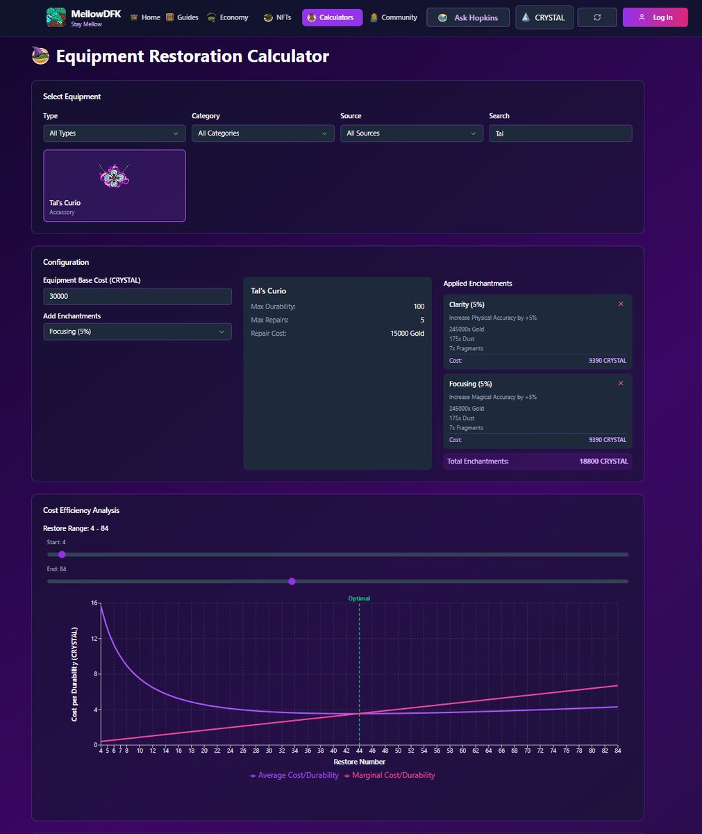 MellowFellow tweet media