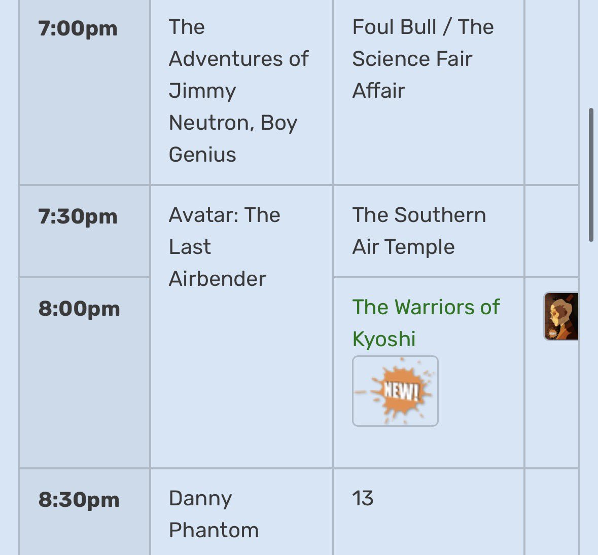 InstantSunrise's tweet image. Its lead-ins were SpongeBob, Rugrats, Jimmy Neutron, and Fairly Oddparents, in the order.