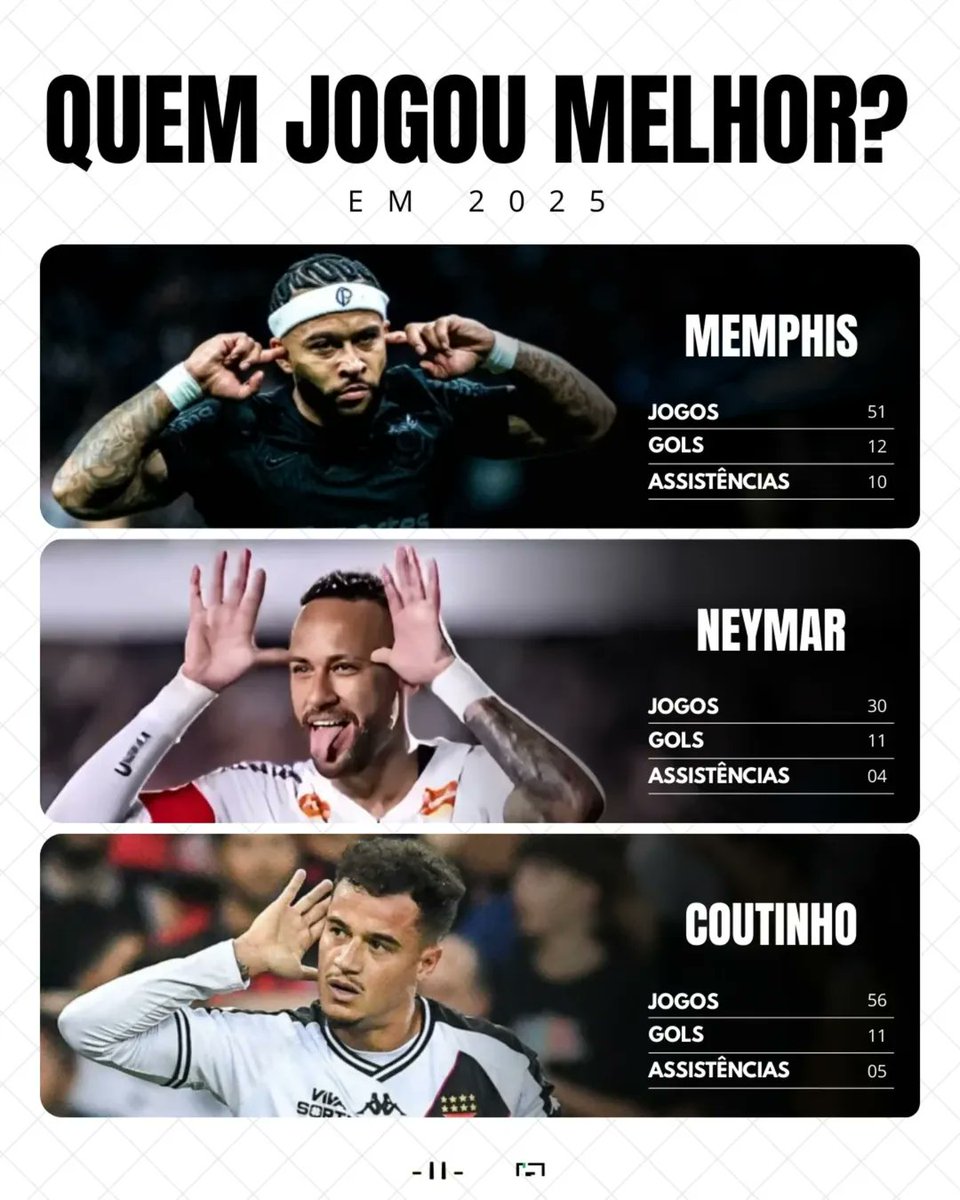 Noite de Copa tweet media