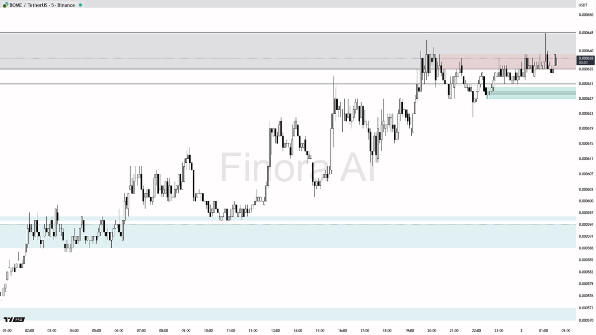 NUMOCOINミ☆𝙣𝙪𝙢𝙤𝙧𝙤.𝙞𝙤☆彡비트코인 환전.bpo