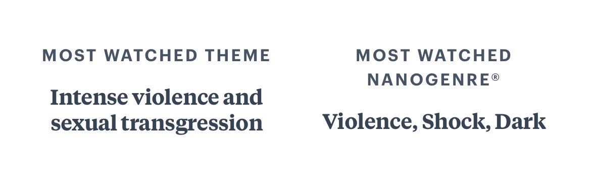 96bound's tweet image. oh okay