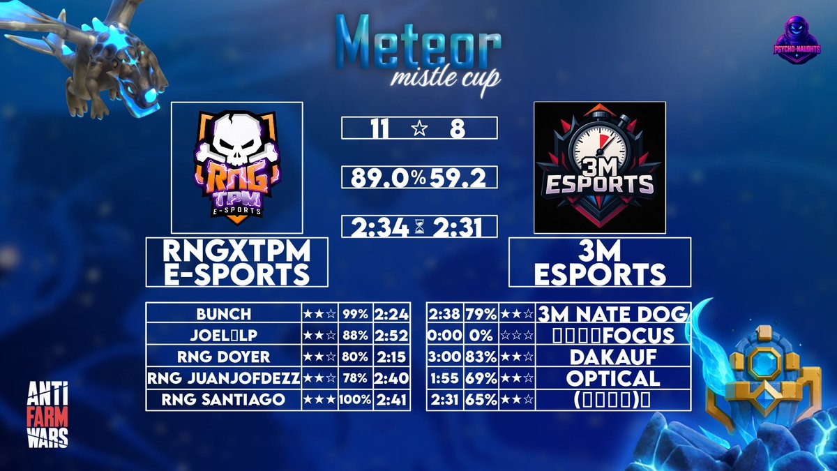 RNGxT.P.M sports tweet media