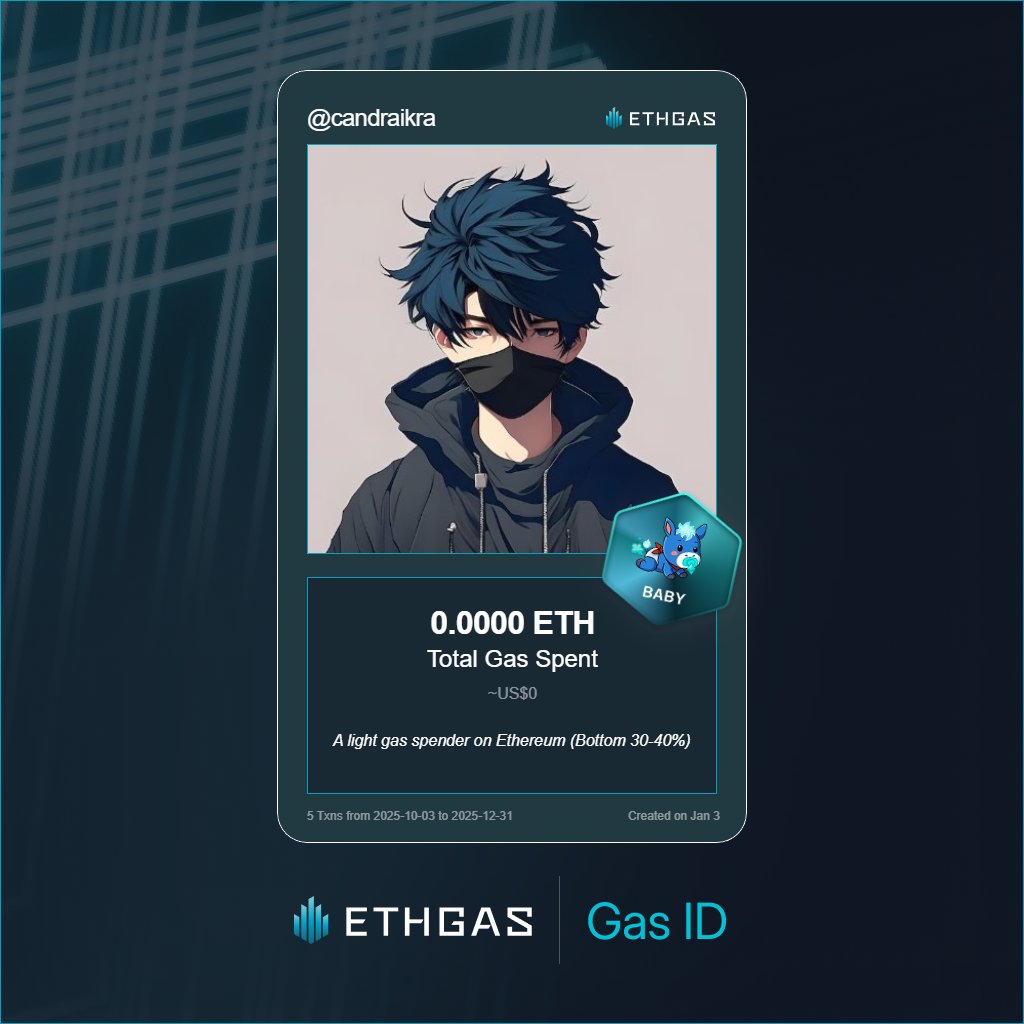 candraikra's tweet photo. Leveled up in the Great Gas Reckoning with ETHGas! 💪

Baby Jack status: 0 ETH gas spent, 1 Beans earned—supporting the Gasless Future!

Claim your Gas ID at https://t.co/pflHomuuBN https://t.co/wDHNIoPPHf