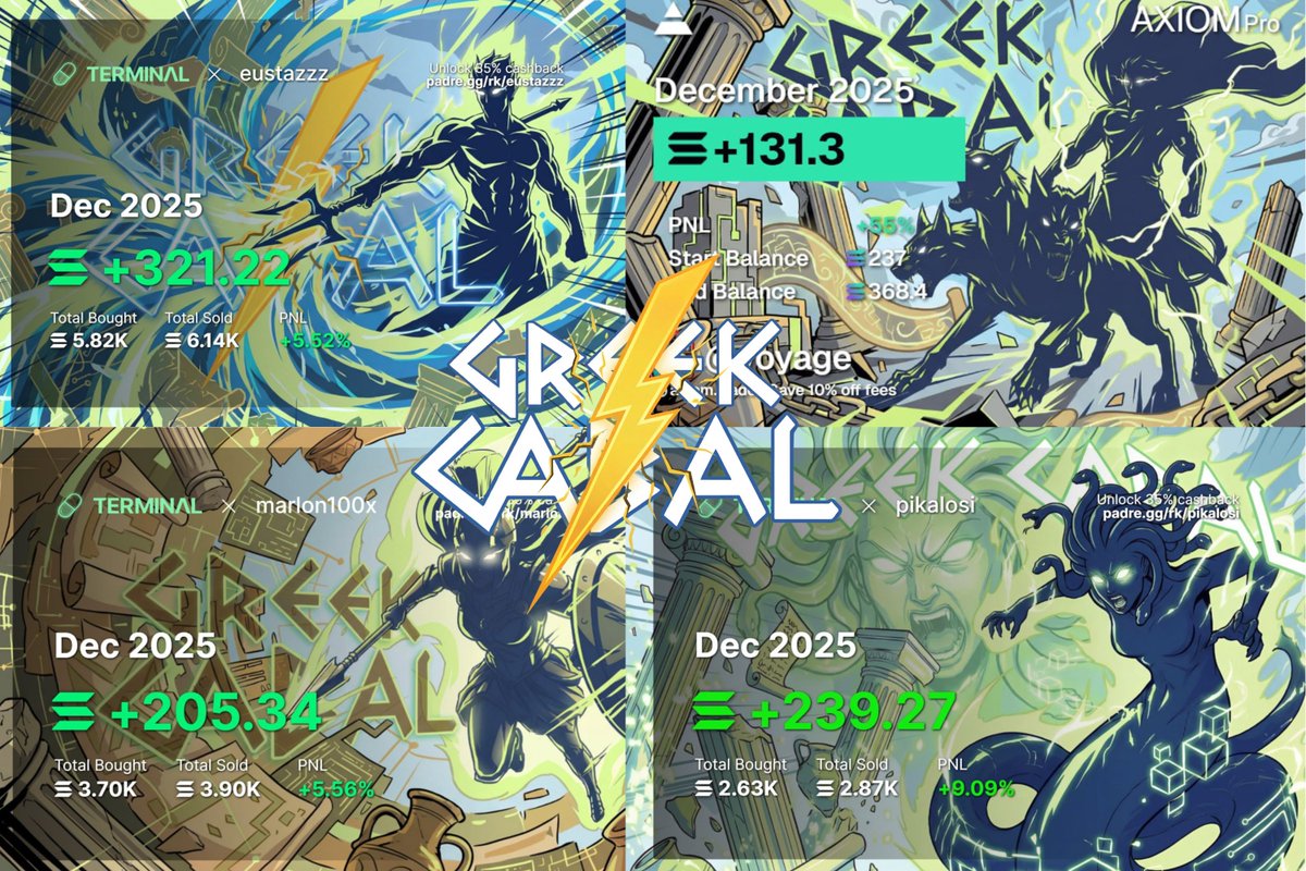 Month came in rough but we still manage to overcome harsh market conditions, we don't fake Pnls like others.

No streaming no EL, just  pure vibe trading. 🫠

<a href="/GreekFnF/">Greek Cabal</a>⚡️