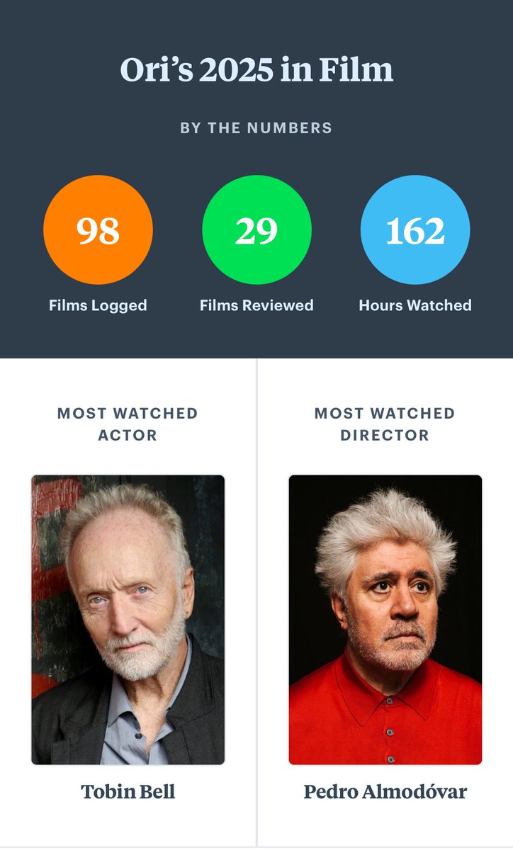 orirosaless's tweet image. Convivencia aprobada con éxito