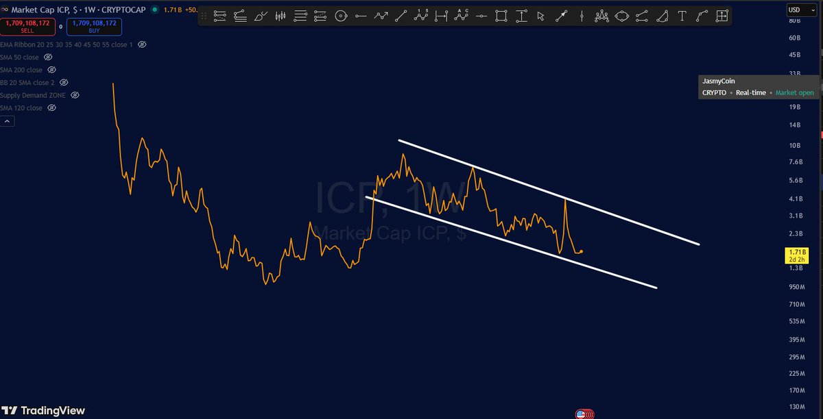cryptofrontio tweet picture