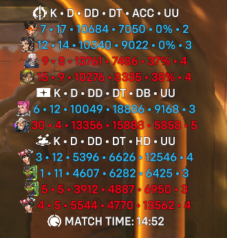 HighCortisol tweet media