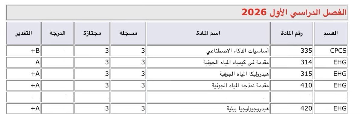 نواف المروعي 🇸🇦 tweet media