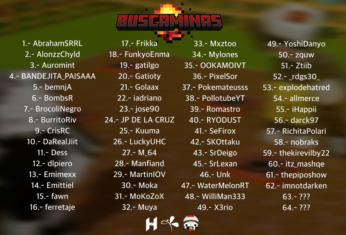 M3K1R4's tweet image. 💥PARTICIPANTES BUSCAMINAS💥

Nos vemos el dia de mañana! Quienes aun quieran participar pueden abrir ticket en discord.gg/zjgktjDJu y les daremos rol de suplente! 

SUERTE Y QUE GANE EL MEJOR🔥