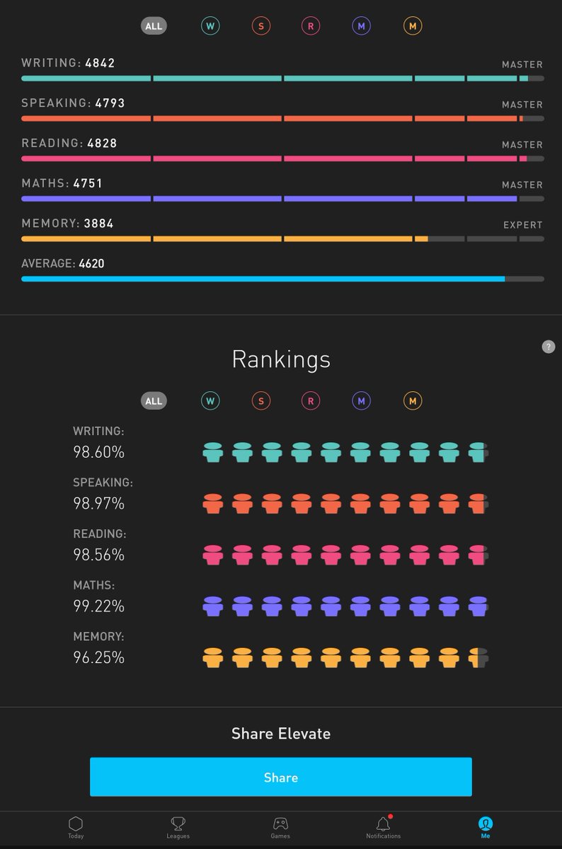 Princess Wendy 🇦🇺 tweet media