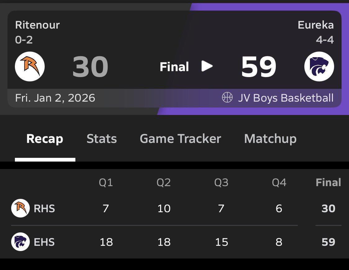 ehsbbboosters's tweet image. JV @EurekaBoysHoops w/ a great win at home! Next up @ Lindbergh HS on 1/6 at 4pm! 
💜🏀💛 #CultureWins