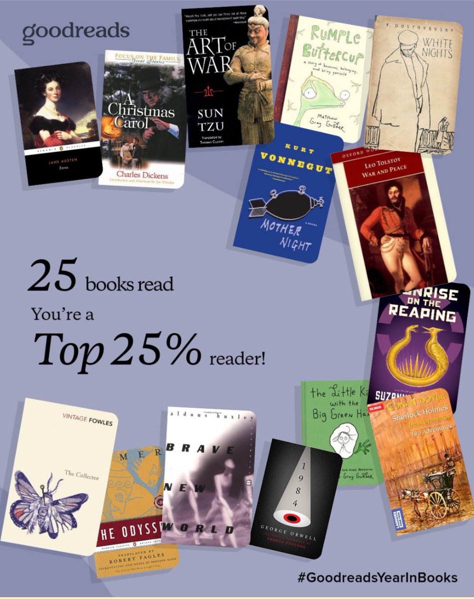 agentofshield's tweet image. my Goodreads wrapped (a few days late lmao) you can definitely tell uni kicked my ass last year