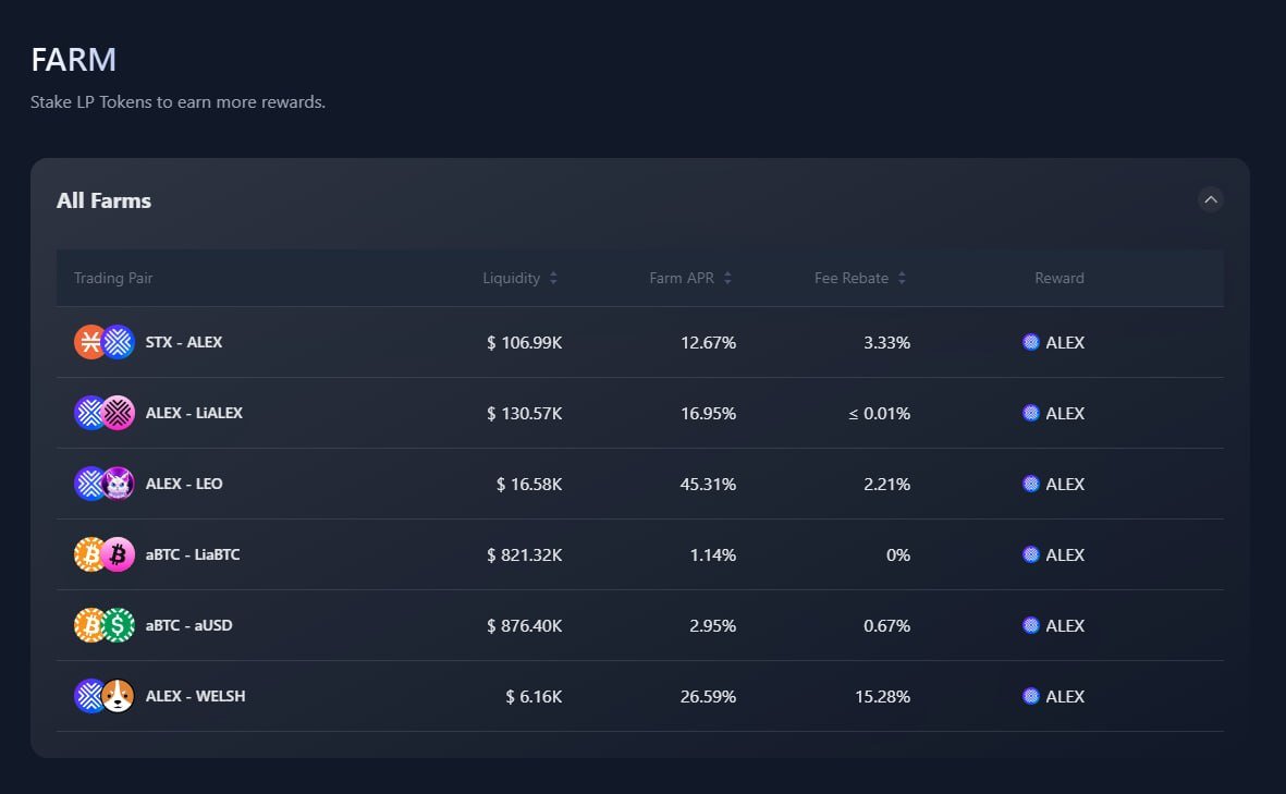 ALEX 🟧 No. 1 Bitcoin DeFi (@ALEXLabBTC) / Posts / X