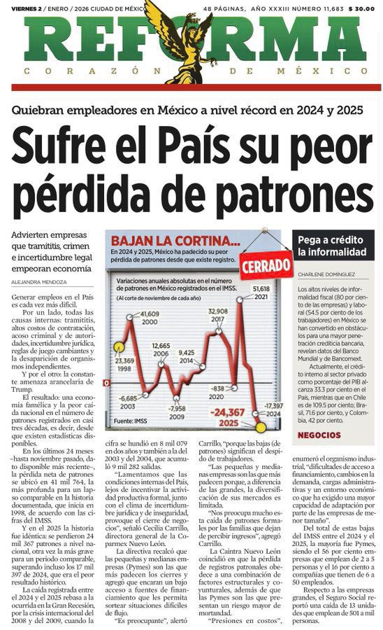 <a href="/JoseMarioMX/">José Mario</a> <a href="/SATMX/">SATMX</a> Ahí el resultado de un gobierno voraz.