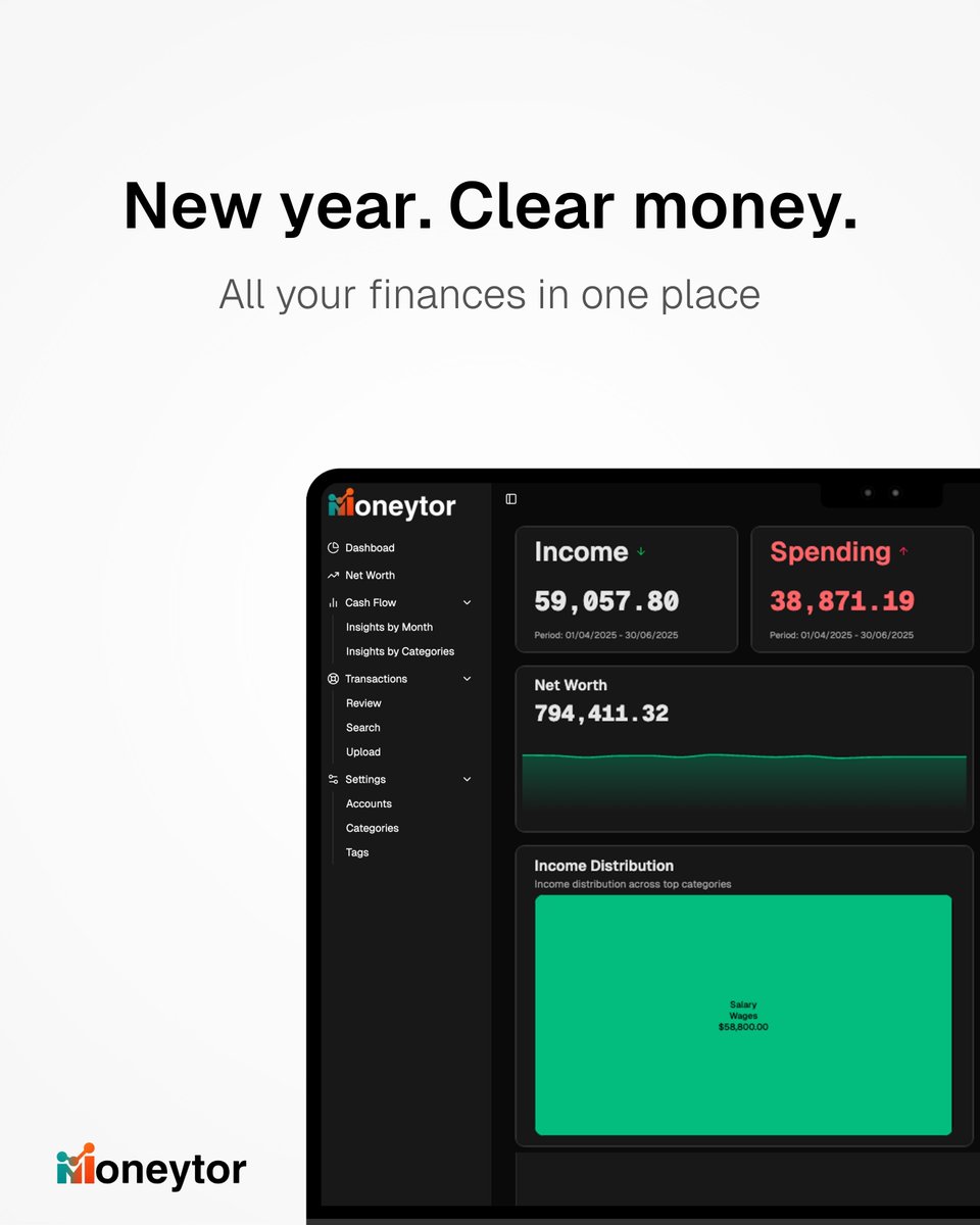 Moneytor tweet media