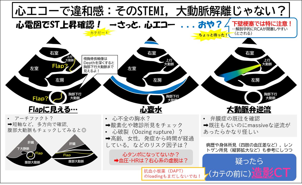 Dr_ppooohh's tweet photo. ついでに自家栽培しておくか← https://t.co/PELbOLo5Tp