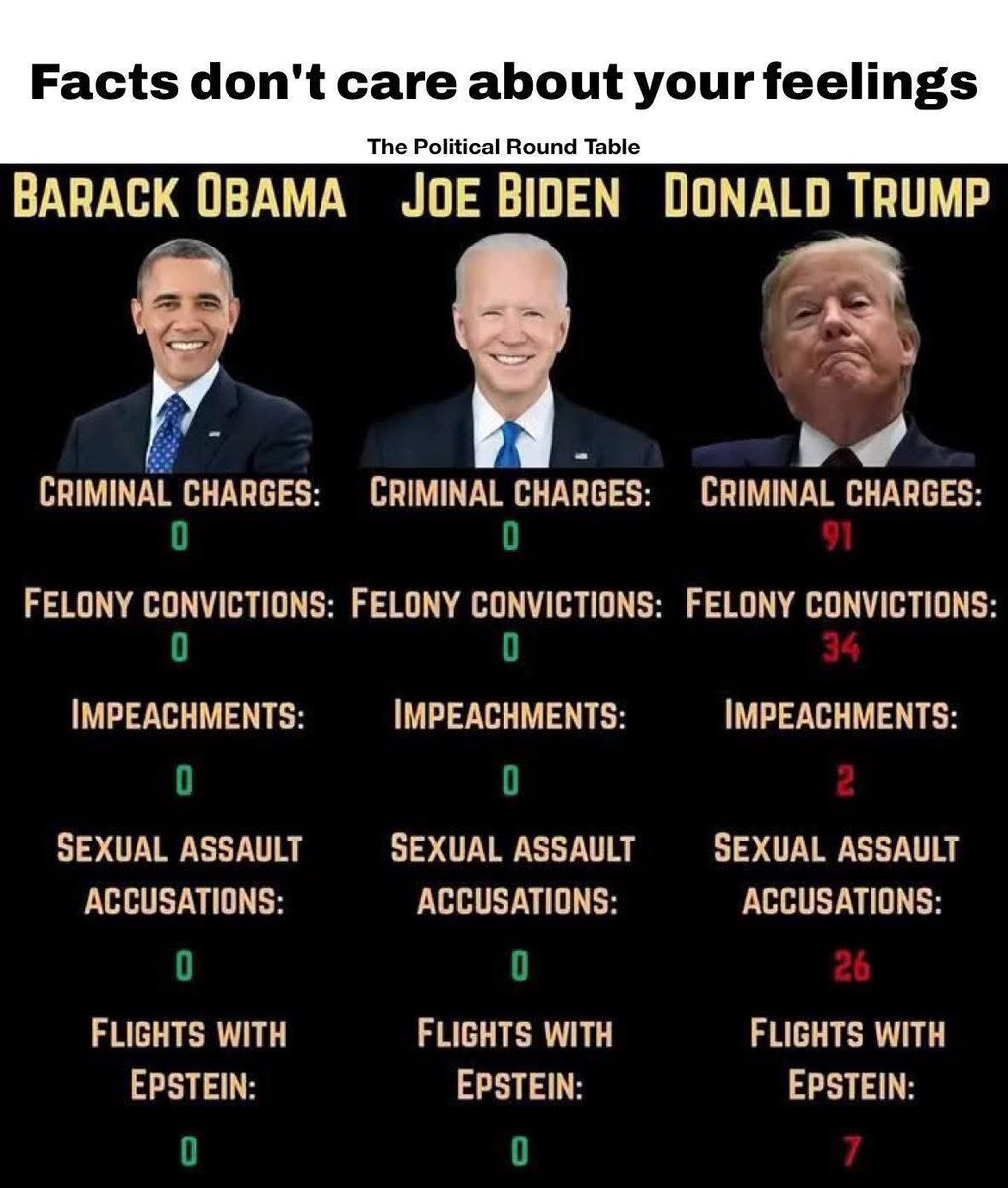 <a href="/StandUpForTrmp/">Stand Up For Trump</a>