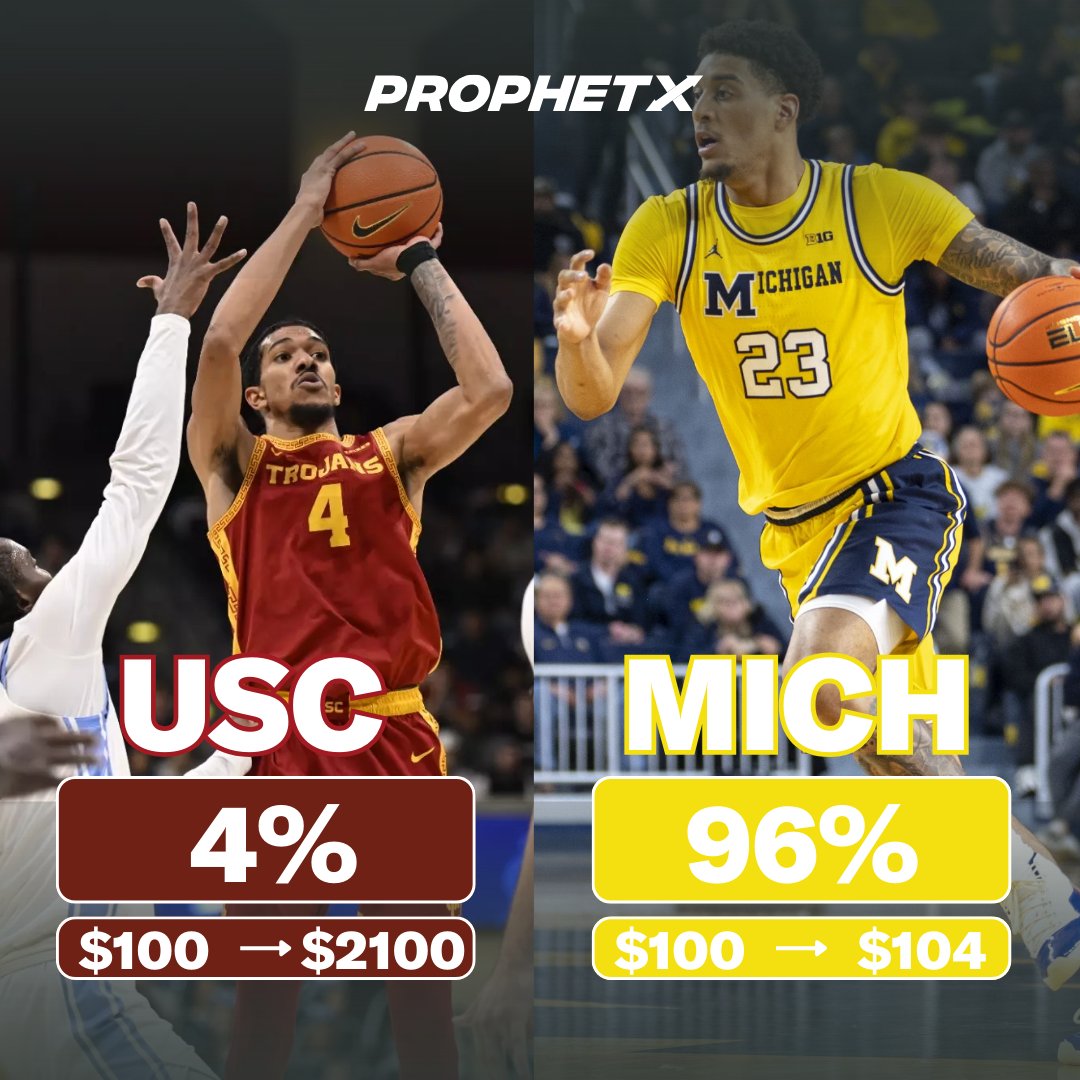 ProphetX tweet media