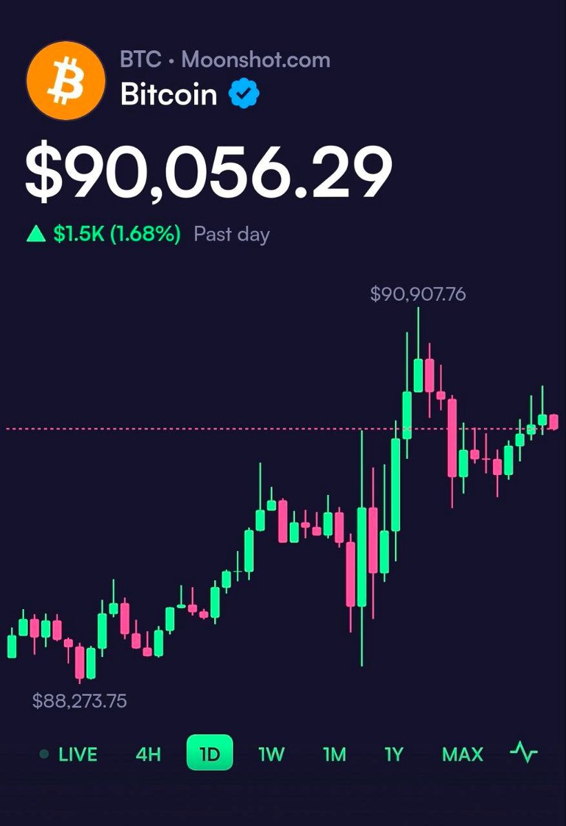 Moonshoot Listings (@MoonshootList) / Posts / X