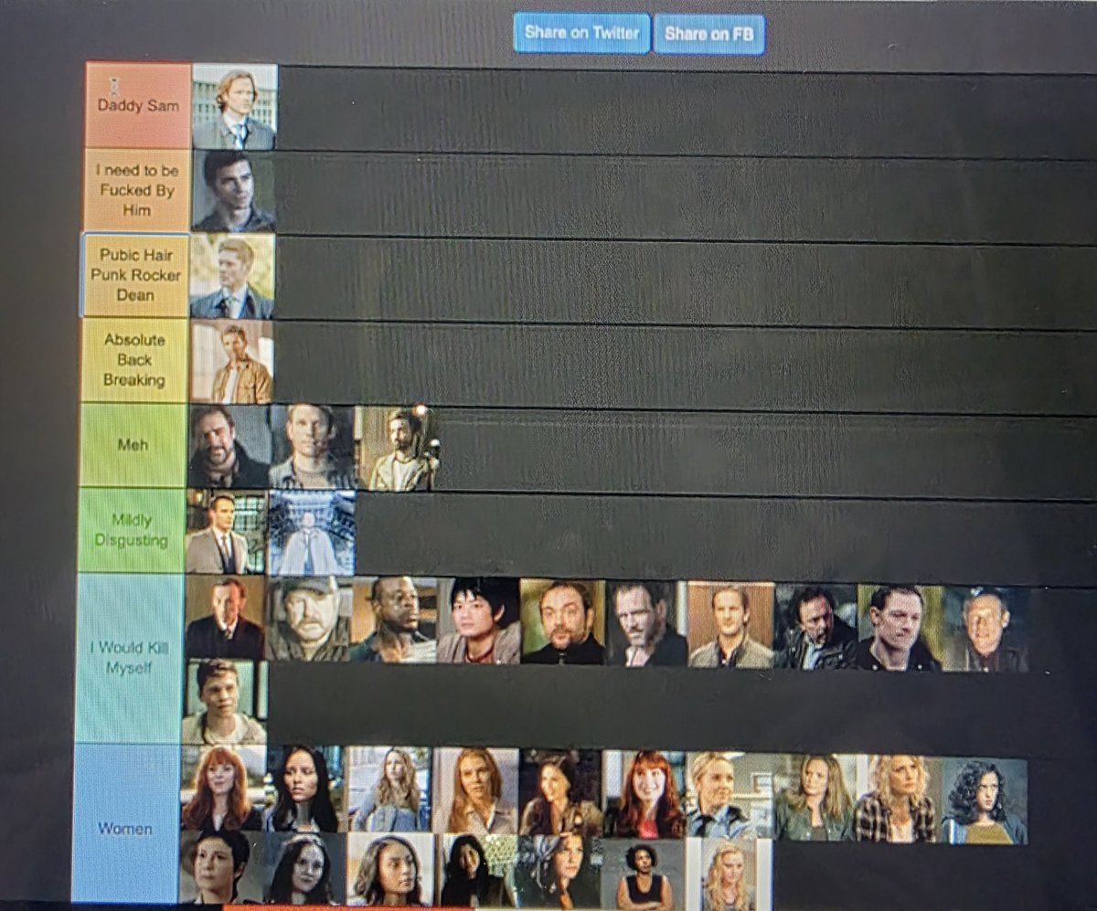 fobtism's tweet photo. irls tier list of spn characters based on attractiveness (he is on s2 btw) https://t.co/qHzA3NaSeB