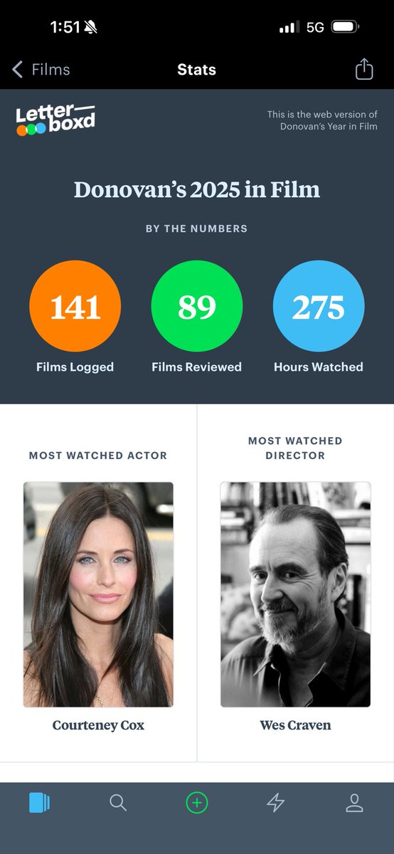 Scream marathon for Halloween had some influence here