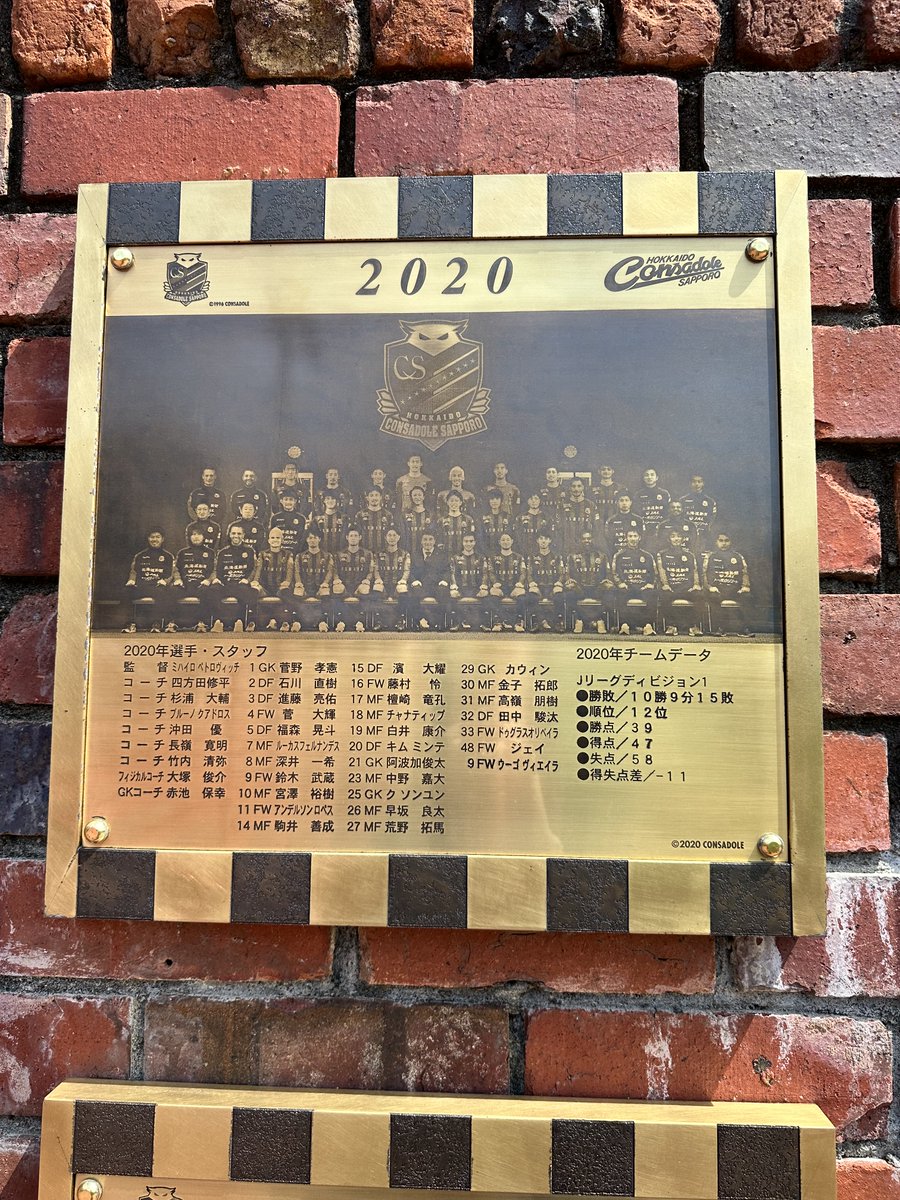 2020年のコンサドーレの集合写真に高嶺選手がいました。 他にも金子