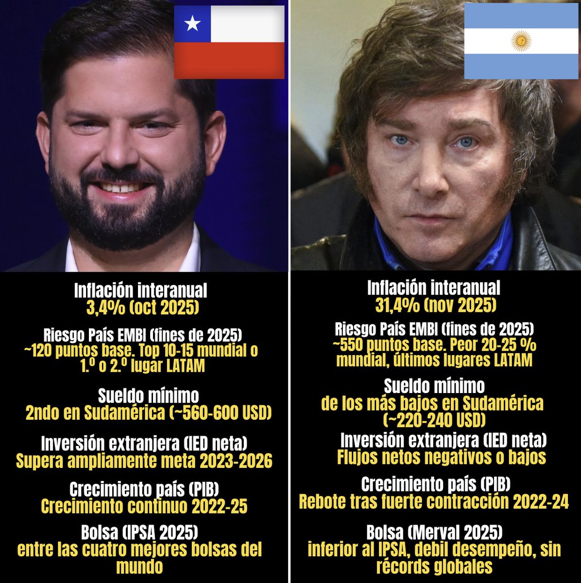 Radar Chile tweet media