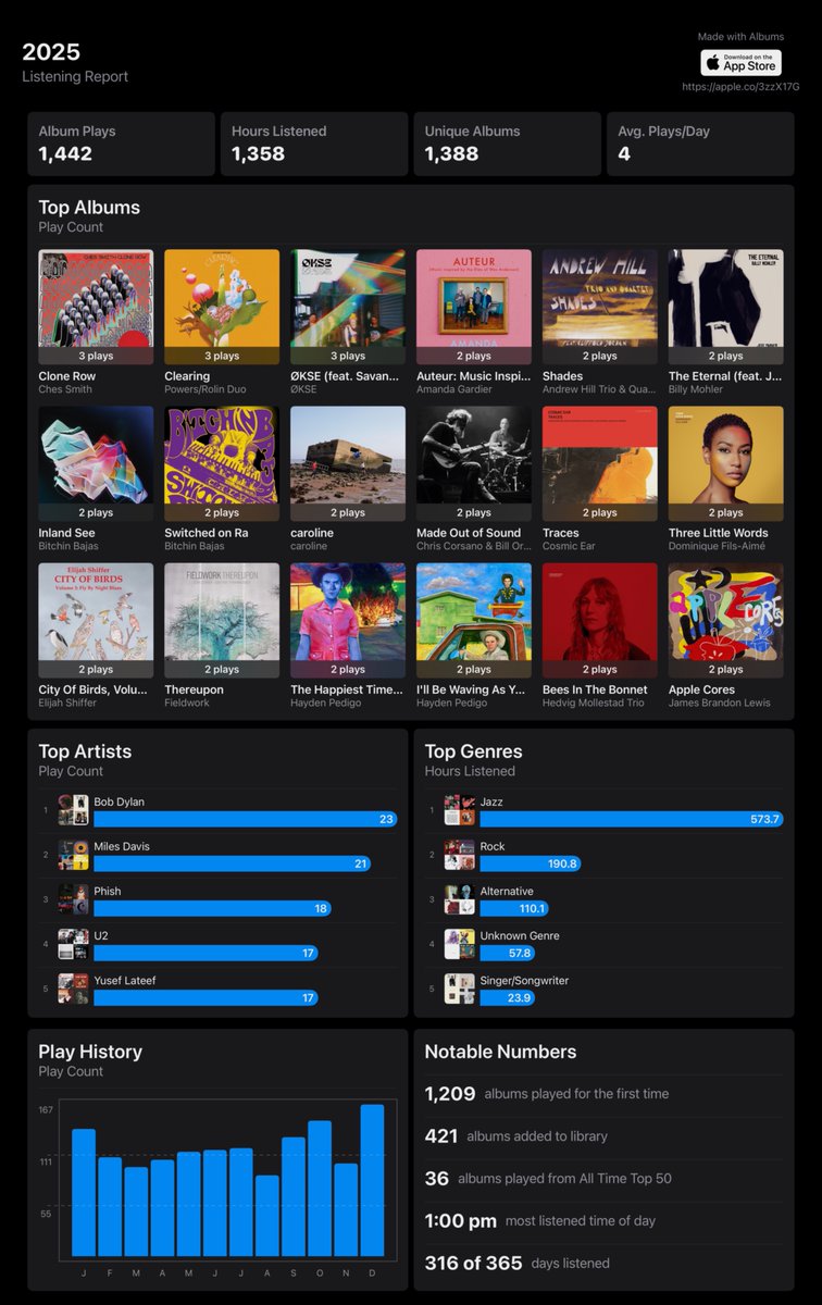 Brian Bailey tweet media